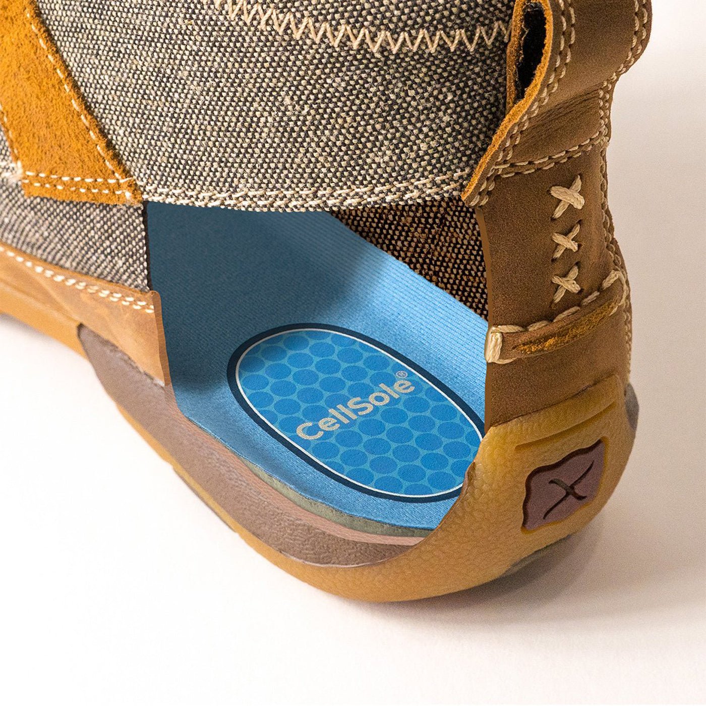 Twisted X Men's Round Toe CellSole Footbed Shoe Insole - MCSLFOOTBDSH - 7